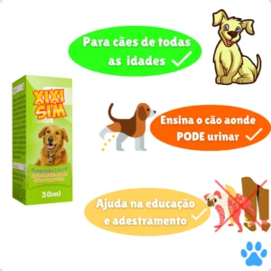 Frascos PetClean e Petliz do kit Xixi Pode e Xixi Não Pode para treinamento sanitário de cães